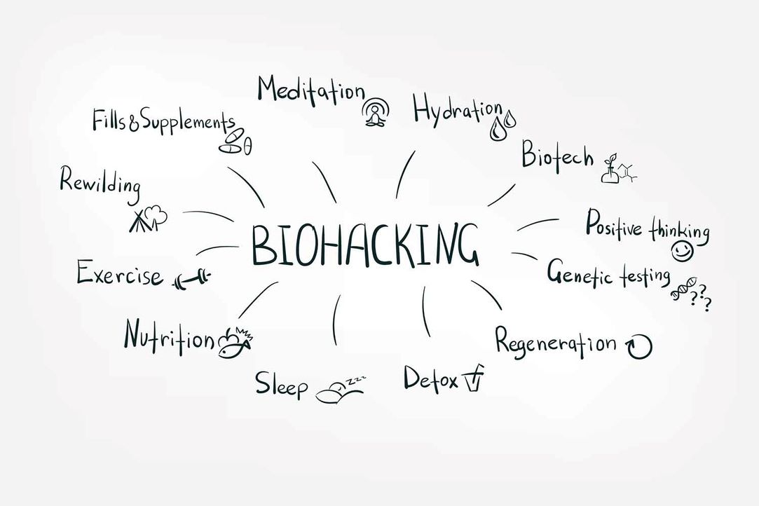 What Do You Know About Biohacking?